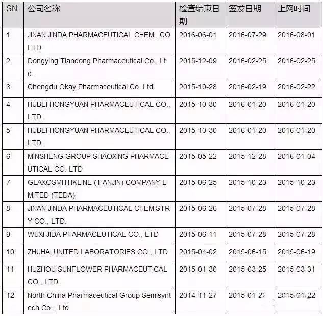 QQ图片20161020145120.png