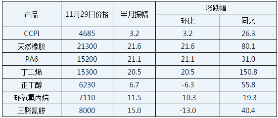QQ图片20161201153025.png